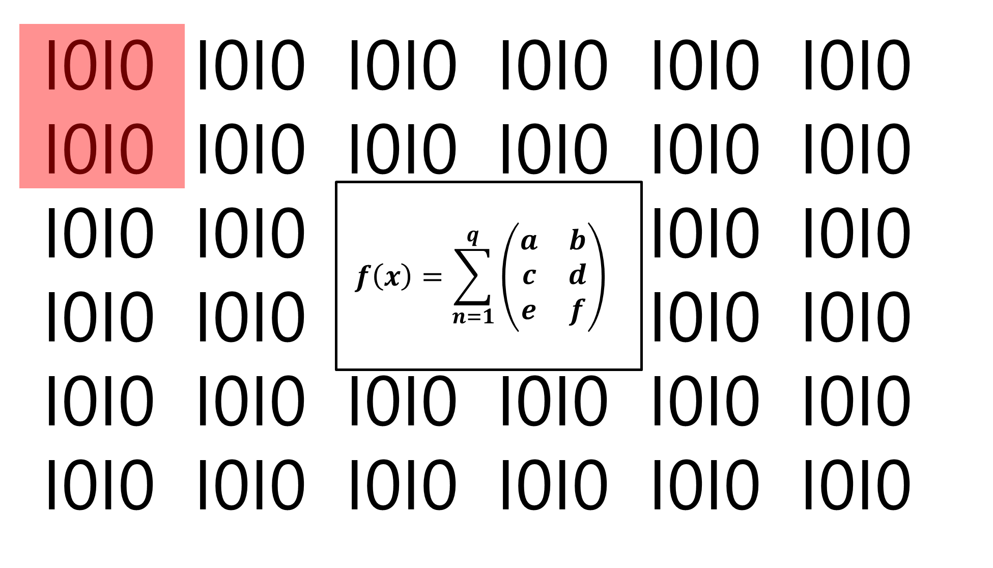 Integration