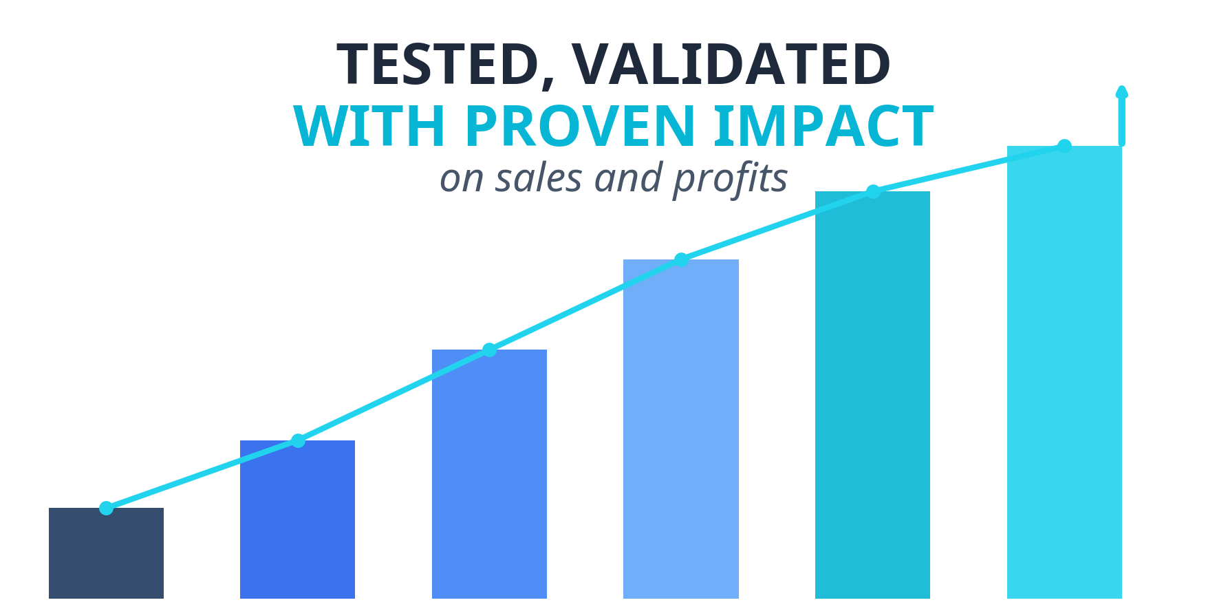 INSEAD AI Venture Lab